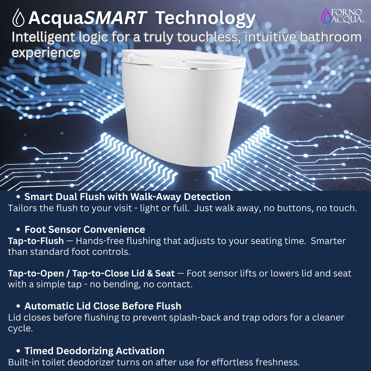 04 Smart Toilet_CSTE01_CSTPA0_CSTPB0_AcquaSMART_2025-09-09