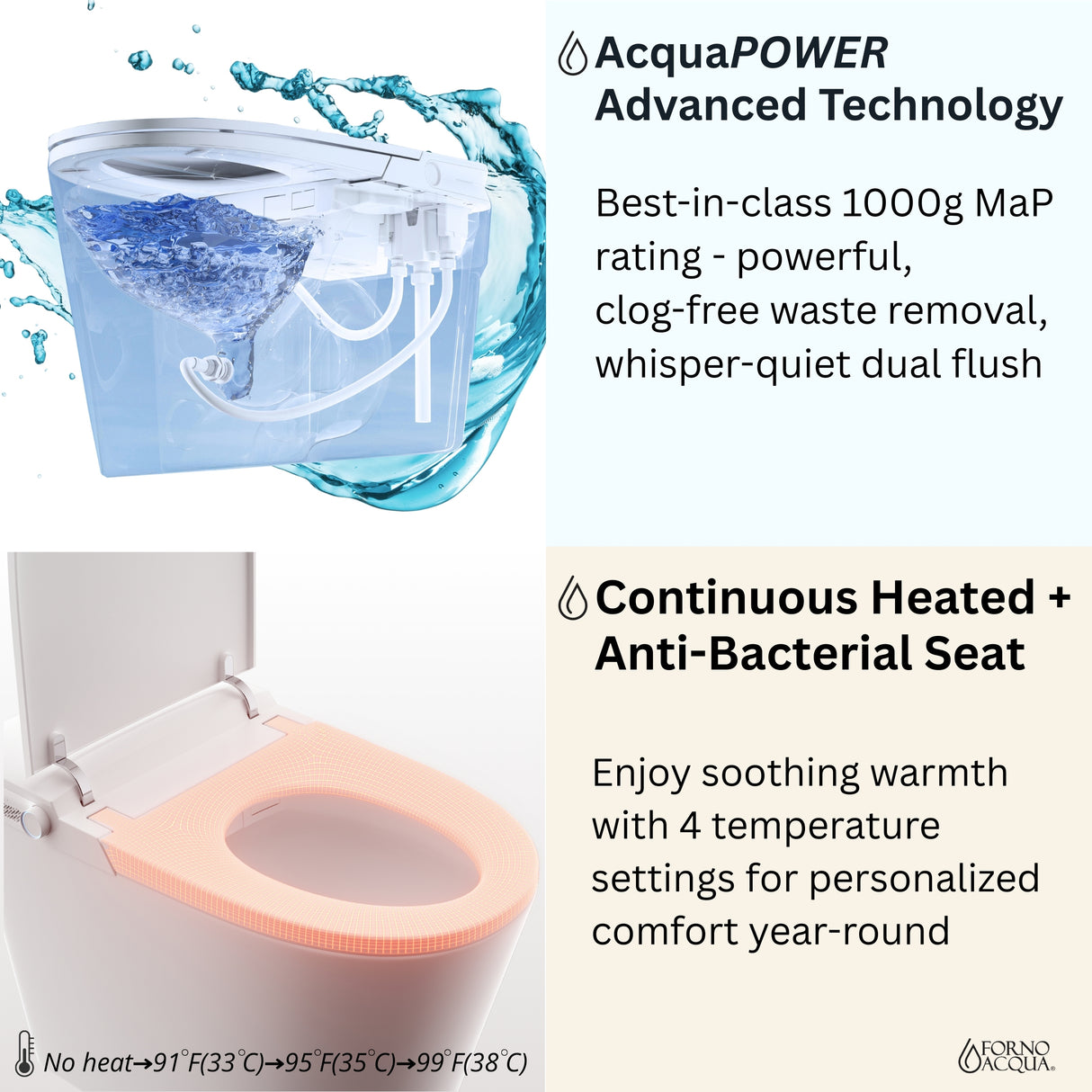 06 Smart Toilet_CSTE01_AcquaPOWER_Heated Seat_2025-09-09