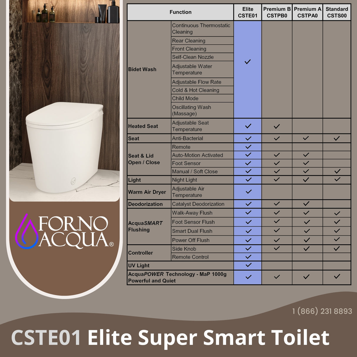 13 Smart Toilet_CSTE01_Table_2025-09-09