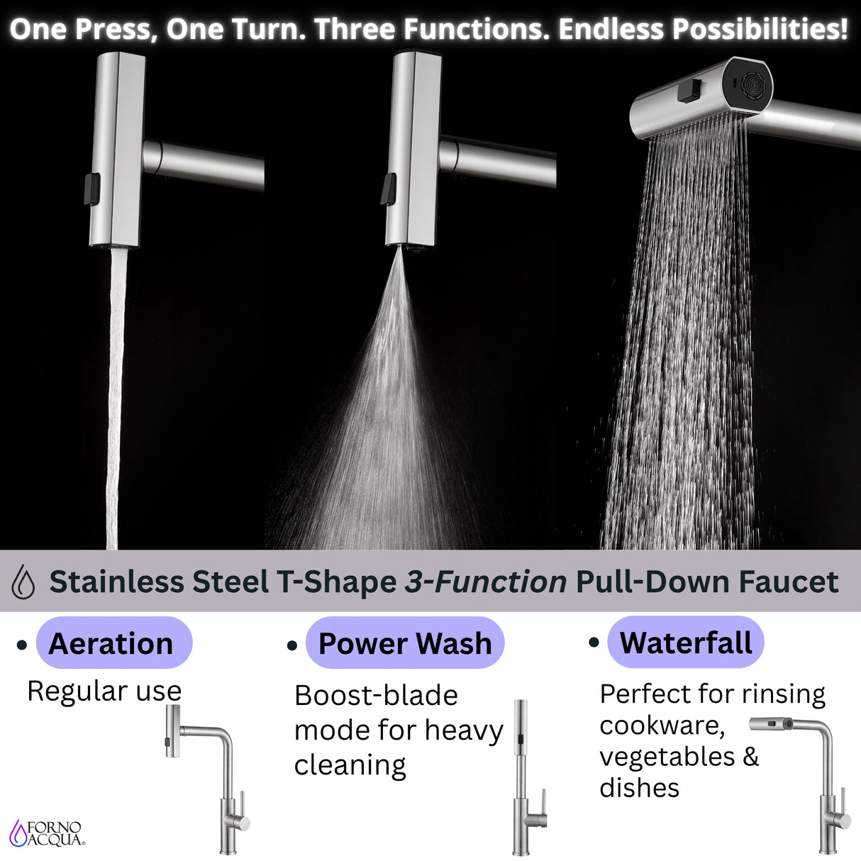 6. Sink_D-XP30_3 Function Head_251028