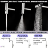 6. Sink_D-XP30_3 Function Head_251028